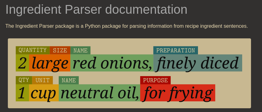 Ingredient Parser documentation